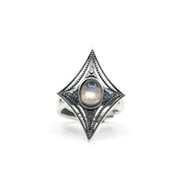 Thumbnail for Stardust - Adjustable Labradorite Ring