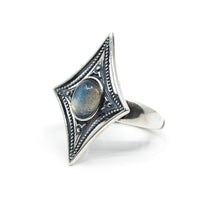 Thumbnail for Stardust - Adjustable Labradorite Ring